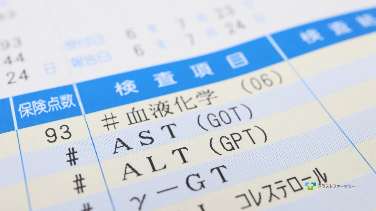 サプリメント摂取による肝機能数値（γ-GTP）の上昇に関するご相談